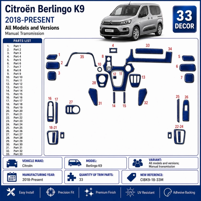 Citroën Berlingo K9 2018-Present 3D Armaturenbrett Dekor Set 33-teilig Schaltgetriebe