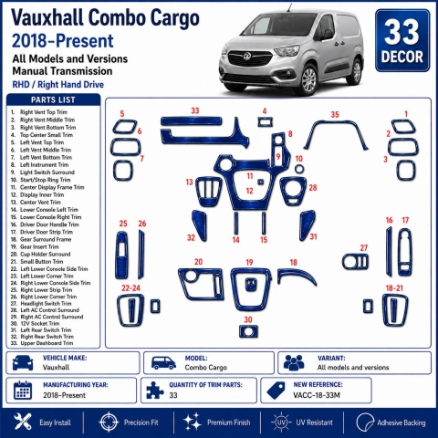 Vauxhall Combo Cargo 2018-Present 3D Armaturenbrett Dekor Set 33-teilig Schaltgetriebe