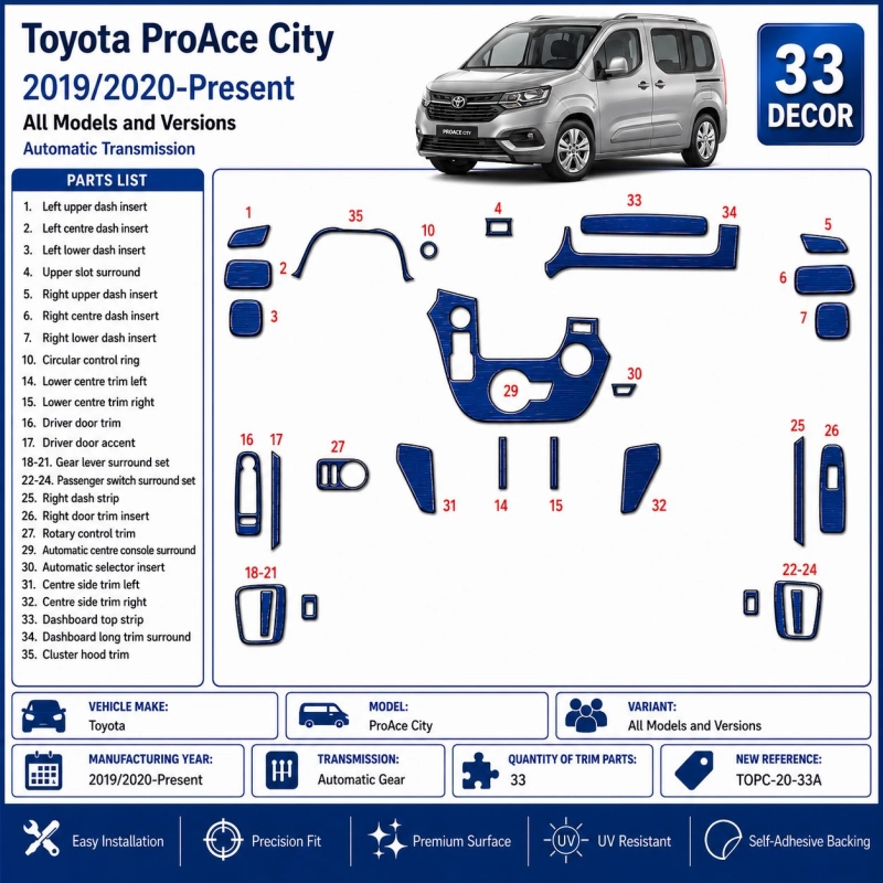 Toyota ProAce City 2019/2020-Present 3D Armaturenbrett Dekor Set 33-teilig Automatikgetriebe