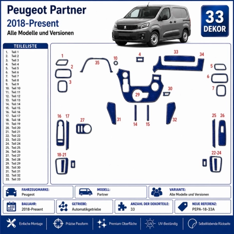 Peugeot Partner 2018-Present 3D Armaturenbrett Dekor Set 33-teilig Automatikgetriebe