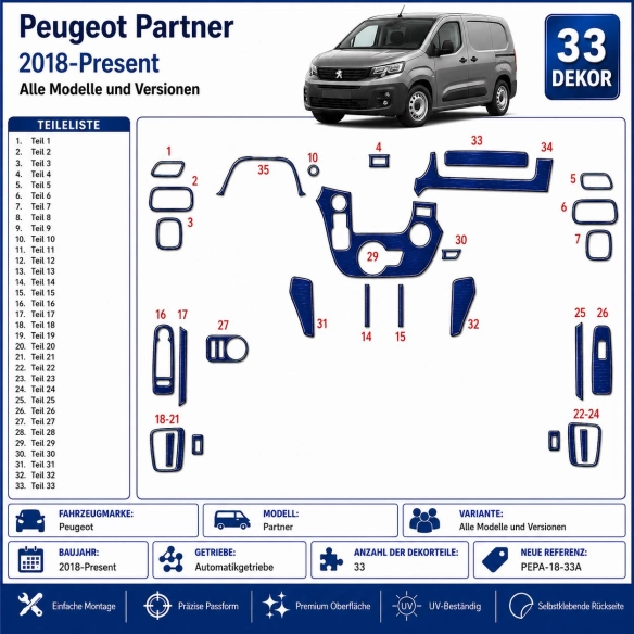 Peugeot Partner 2018-Present 3D Armaturenbrett Dekor Set 33-teilig Automatikgetriebe
