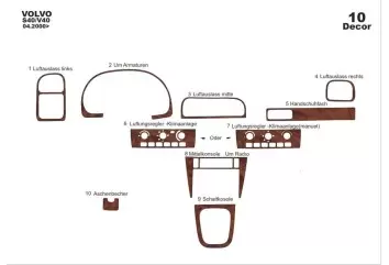 Volvo S 40-V 40 04.00-05.03 3M 3D Interior Dashboard Trim Kit Dash Trim Dekor 10-Parts