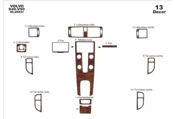 Volvo S 40-V 50-C 30 06.2003 3M 3D Interior Dashboard Trim Kit Dash Trim Dekor 13-Parts