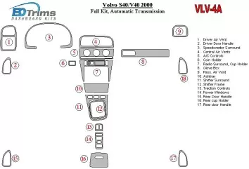 Volvo S40 2000-2000 Full Set, Automatic Gear Decor de carlinga su interior