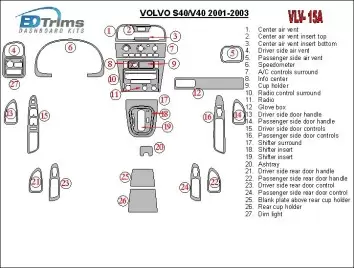 Volvo S40 2001-2003 Full Set Interior BD Dash Trim Kit