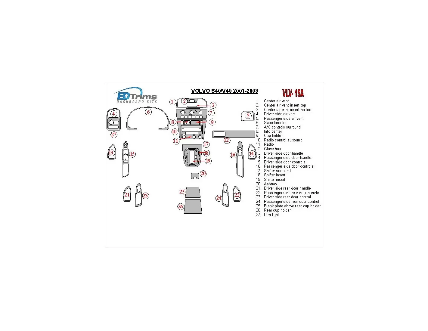 Volvo S40 2001-2003 Full Set Interior BD Dash Trim Kit