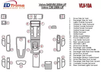 Volvo S40 2004-UP Full Set Interior BD Dash Trim Kit