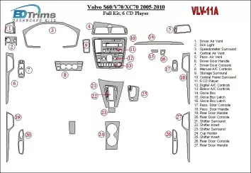 Volvo S60 2005-UP Full Set, 6 CD Changer Interior BD Dash Trim Kit