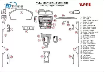 Volvo S60 2005-UP Ensemble Complet, Single CD Changer BD Kit la décoration du tableau de bord - 1 - habillage decor de tableau d