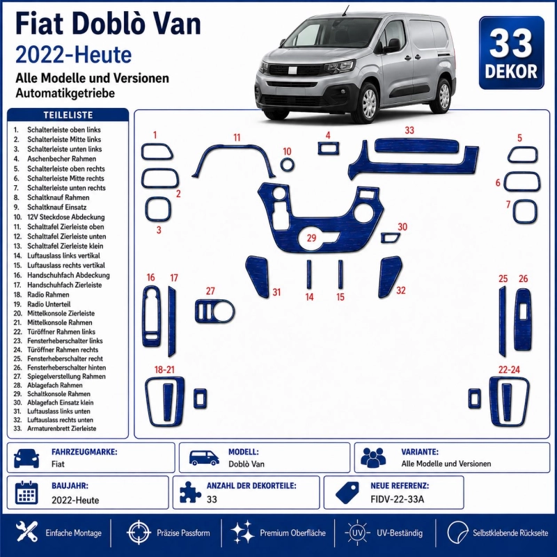 Fiat Doblò Van 2022-Present 3D Interior Dashboard Trim Kit 33-Parts Automatic Gear