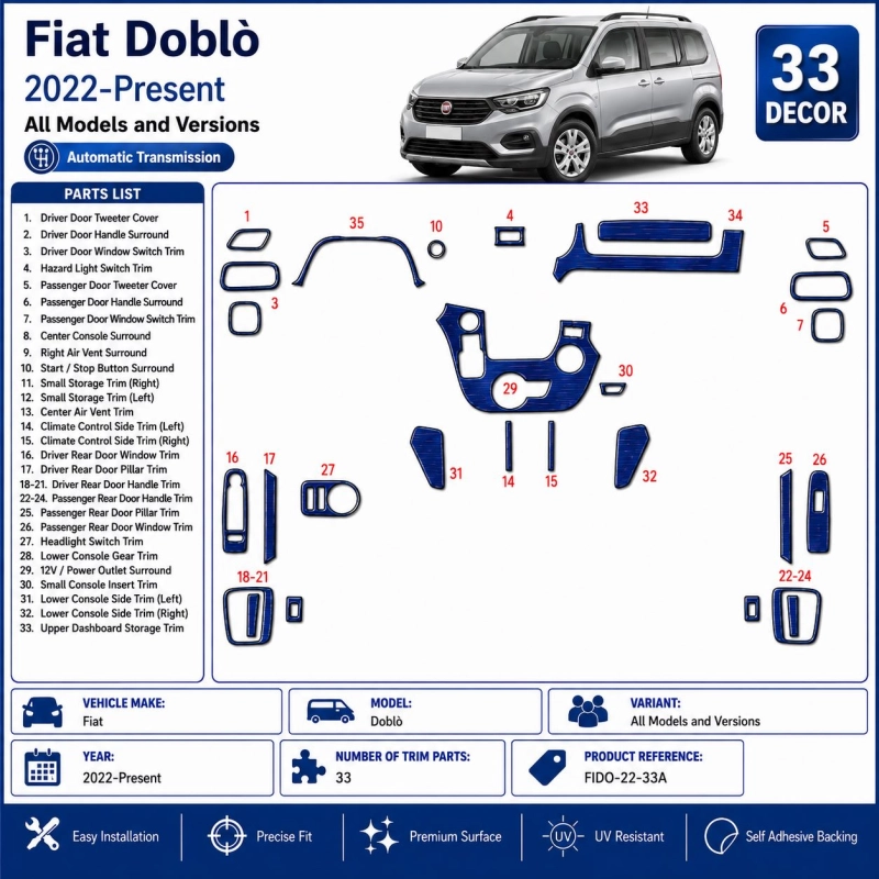 Fiat Doblò 2022-Present 3D Interior Dashboard Trim Kit 33-Parts Automatic Gear