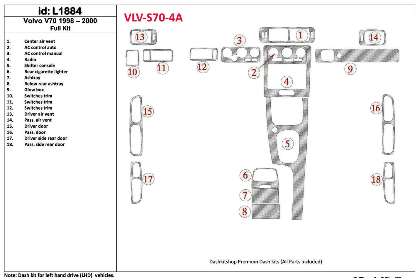Volvo S70 1998-2000 Full Set, 18 Parts set Decor de carlinga su interior