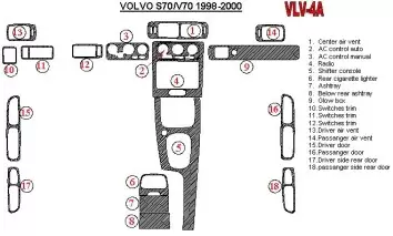 Volvo S70 1998-2000 Full Set, 18 Parts set Interior BD Dash Trim Kit