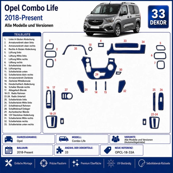 Opel Combo Life 2018-Present Kit Décor Tableau de Bord 3D 33 Pièces Boîte Automatique
