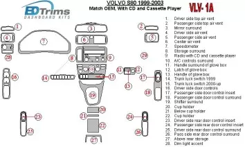 Volvo S80 1999-2003 With CD and Compact Casette audio, OEM Compliance BD Interieur Dashboard Bekleding Volhouder