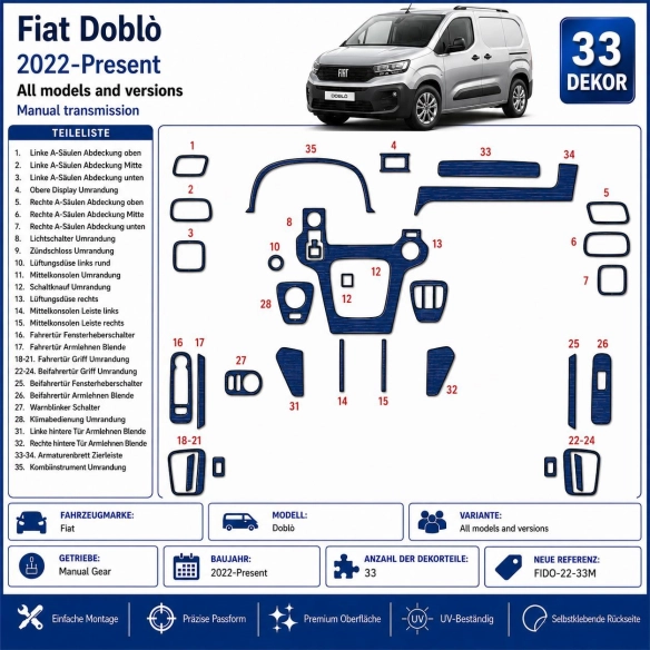 Fiat Doblò 2022-Present Kit Molduras Salpicadero Interior 3D 33 Piezas Cambio Manual