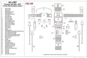 Chrysler 300 2005-2007 Full Set, With NAVI system Interior BD Dash Trim Kit