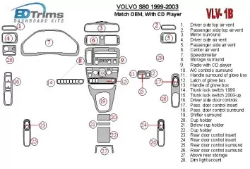 Volvo S80 1999-2003 With CD Player, OEM Compliance Interior BD Dash Trim Kit