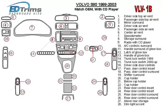 Volvo S80 1999-2003 Avec CD Player, OEM Compliance BD Kit la décoration du tableau de bord - 1 - habillage decor de tableau de b