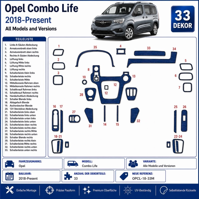 Opel Combo Life 2018-Present 3D Dashboard Interieur Trim Kit 33-delig Handgeschakeld