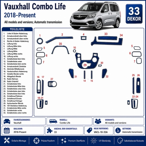 Vauxhall Combo Life 2018-Present 3D Armaturenbrett Dekor Set 33-teilig Automatikgetriebe
