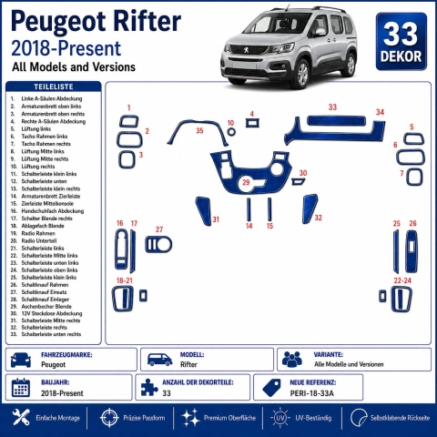Peugeot Rifter 2018-Present 3D Interior Dashboard Trim Kit 33-Parts Automatic Gear