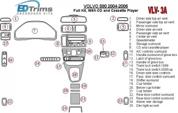 Volvo S80 2004-2006 Full Set, With CD and Compact Casette audio Interior BD Dash Trim Kit