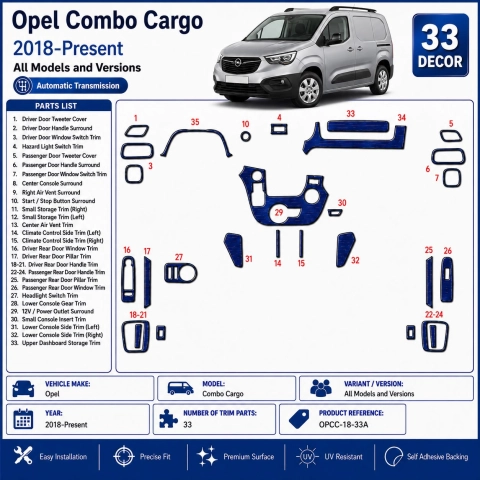 Opel Combo Cargo 2018-Present 3D Interior Dashboard Trim Kit 33-Parts Automatic Gear