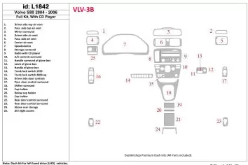 Volvo S80 2004-2006 Full Set, With CD BD Interieur Dashboard Bekleding Volhouder