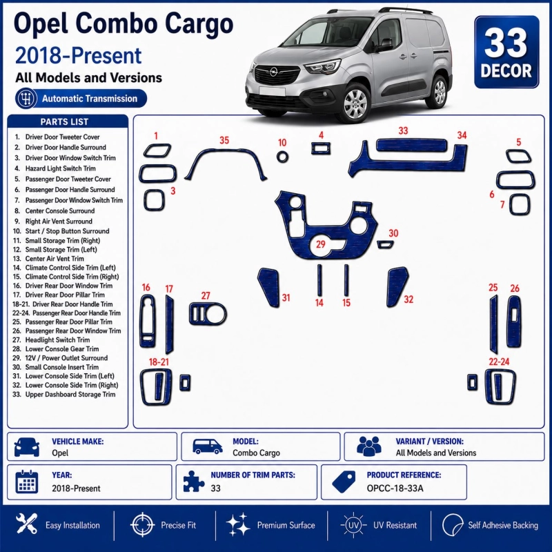 Opel Combo Cargo 2018-Present Kit Décor Tableau de Bord 3D 33 Pièces Boîte Automatique