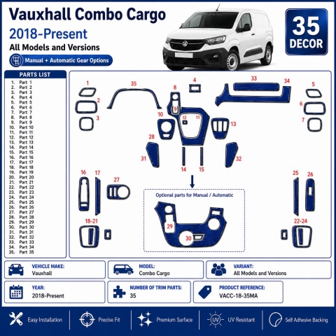 Vauxhall Combo Cargo 2018-Present 3D Dashboard Interieur Trim Kit 35-delig Handgeschakeld + Automaat Opties