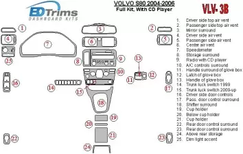 Volvo S80 2004-2006 Full Set, With CD Interior BD Dash Trim Kit