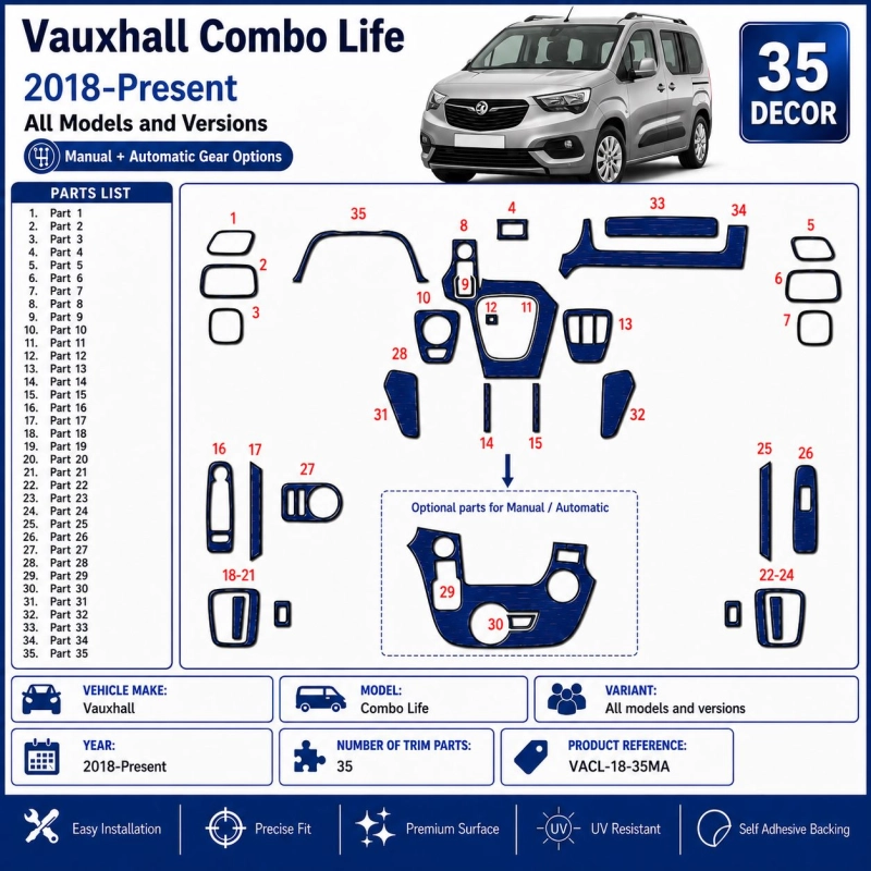 Vauxhall Combo Life 2018-Present 3D Armaturenbrett Dekor Set 35-teilig Schalt- + Automatikgetriebe Optionen