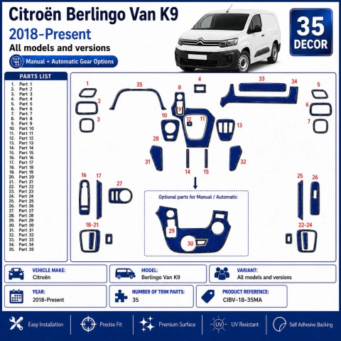 Citroën Berlingo Van K9 2018-Present 3D Dashboard Interieur Trim Kit 35-delig Handgeschakeld + Automaat Opties