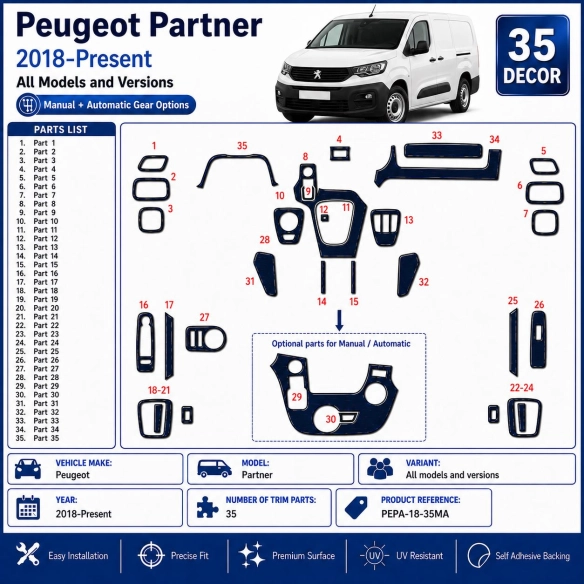 Peugeot Partner 2018-Present 3D Dashboard Interieur Trim Kit 35-delig Handgeschakeld + Automaat Opties