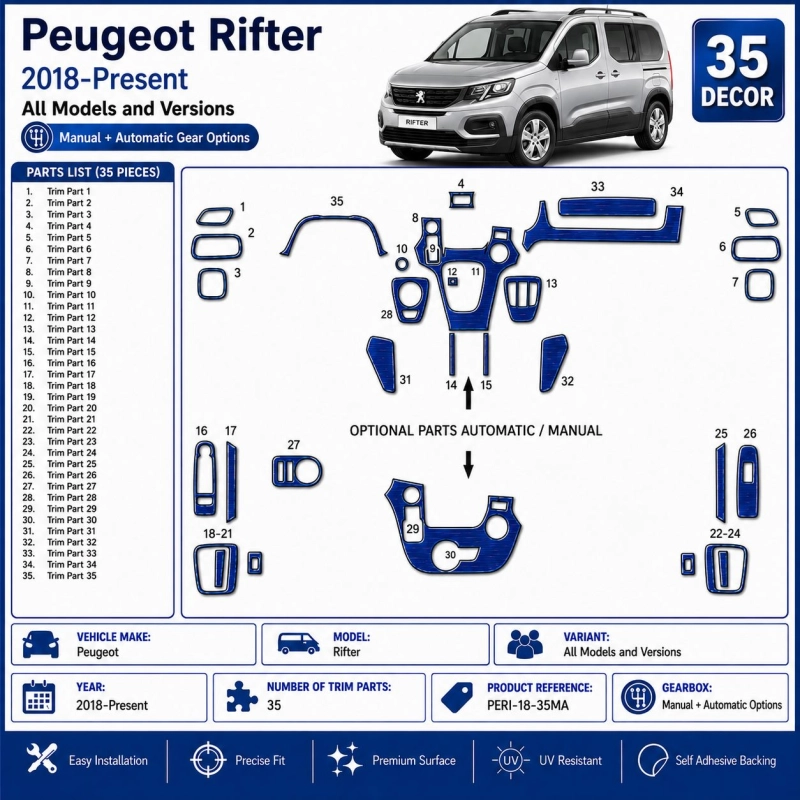 Opel Combo Life 2018-Present 3D Armaturenbrett Dekor Set 35-teilig Schalt- + Automatikgetriebe Optionen