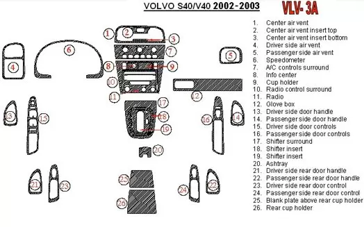 Volvo V40 2002-UP Voll Satz, 26 Parts set BD innenausstattung armaturendekor cockpit dekor - 1- Cockpit Dekor Innenraum