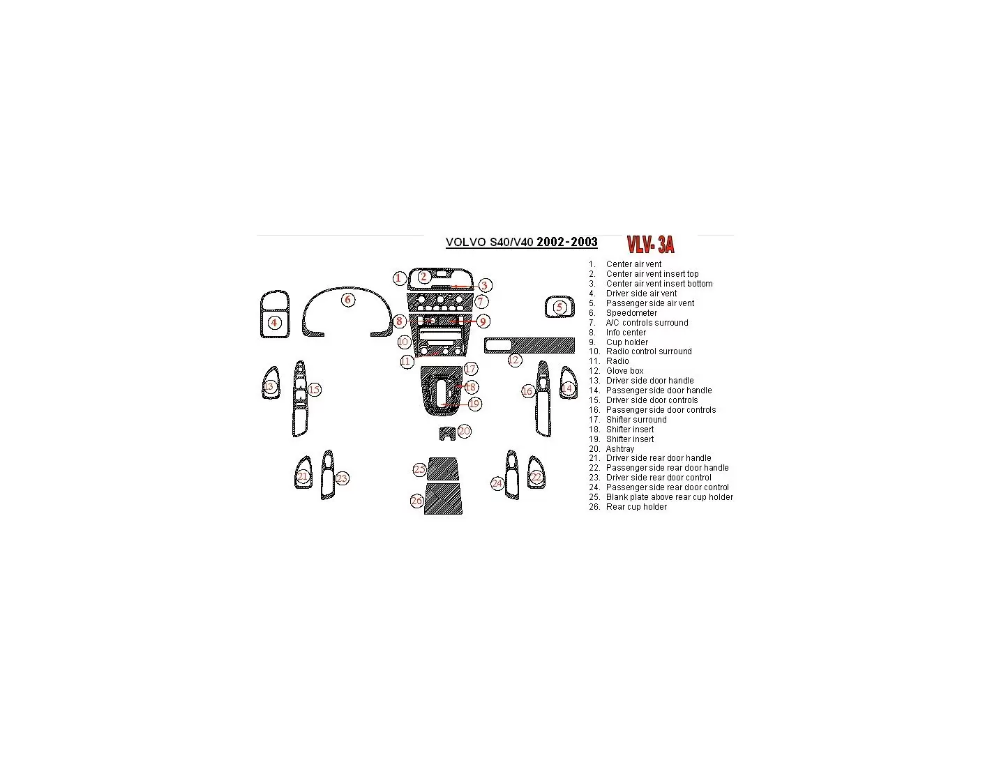 Volvo V40 2002-UP Full Set, 26 Parts set Interior BD Dash Trim Kit