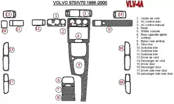 Volvo V70 1998-2000 Full Set, 18 Parts set Interior BD Dash Trim Kit