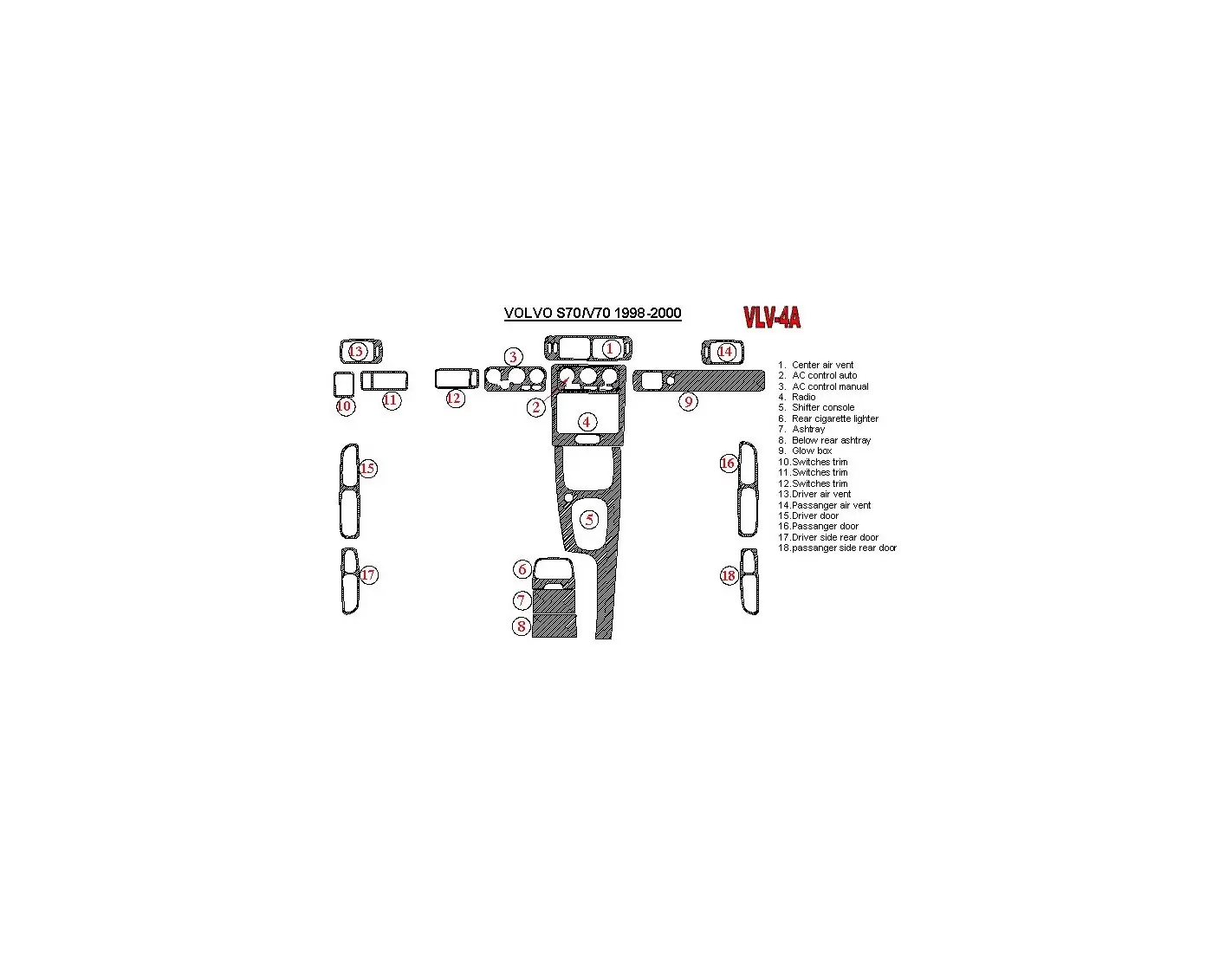 Volvo V70 1998-2000 Ensemble Complet, 18 Parts set BD Kit la décoration du tableau de bord - 1 - habillage decor de tableau de b