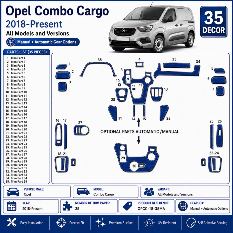 Opel Combo Cargo 2018-Present 3D Armaturenbrett Dekor Set 35-teilig Schalt- + Automatikgetriebe Optionen