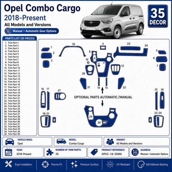 Opel Combo Cargo 2018-Present 3D Armaturenbrett Dekor Set 35-teilig Schalt- + Automatikgetriebe Optionen