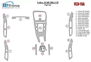 Volvo XC60 2011-UP Full Set Interior BD Dash Trim Kit