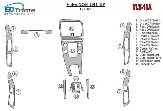 Volvo XC60 2011-UP Full Set BD Interieur Dashboard Bekleding Volhouder