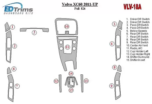 Volvo XC60 2011-UP Full Set Interior BD Dash Trim Kit