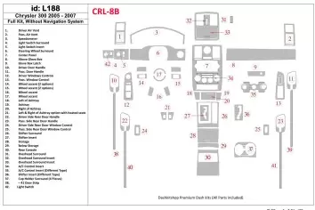 Chrysler 300 2005-2007 Full Set, Without NAVI system Interior BD Dash Trim Kit