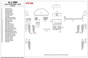 Volvo XC90 2003-UP Ensemble Complet BD Kit la décoration du tableau de bord - 1 - habillage decor de tableau de bord
