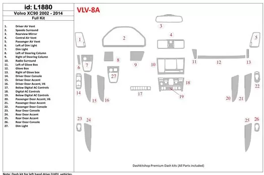 Volvo XC90 2003-UP Full Set Interior BD Dash Trim Kit