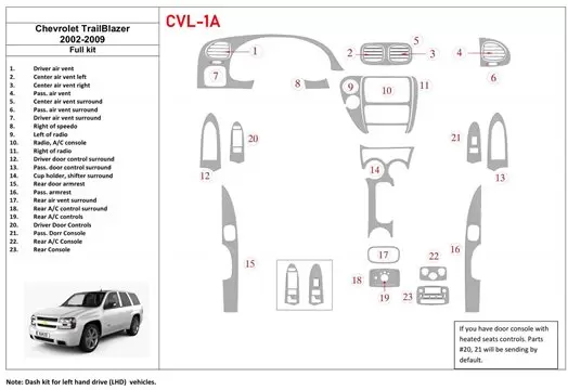 Chevrolet Trail Blazer 2002-UP Full Mascherine sagomate per rivestimento cruscotti 