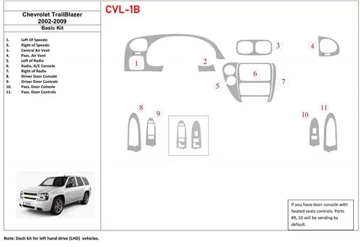 Chevrolet Trail Blazer 2002-UP Basic Mascherine sagomate per rivestimento cruscotti 